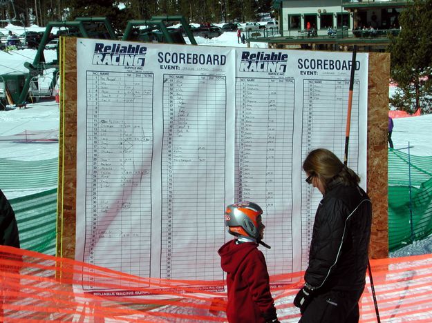 Scoreboard. Photo by Pinedale Online.
