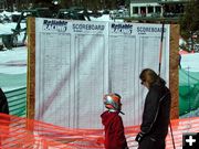 Scoreboard. Photo by Pinedale Online.