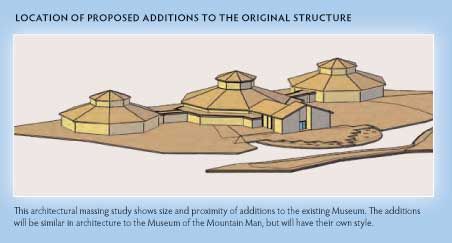 Proposed Additions. Photo by Museum of the Mountain Man.
