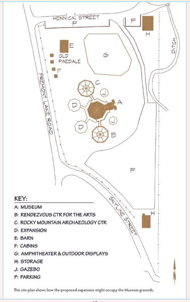 Site Plan. Photo by Museum of the Mountain Man.