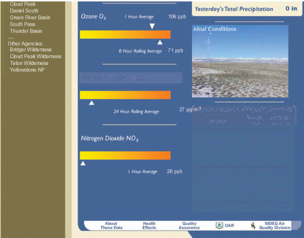 Ozone reading 106 PPB in Boulder. Photo by Wyoming DEQ Boulder Air Quality Monitoring Station.