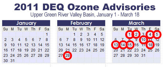 Ozone Alert days. Photo by Pinedale Online.