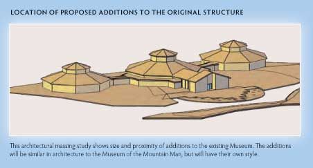 Proposed Expansion and new additions. Photo by Sublette County Historical Society.