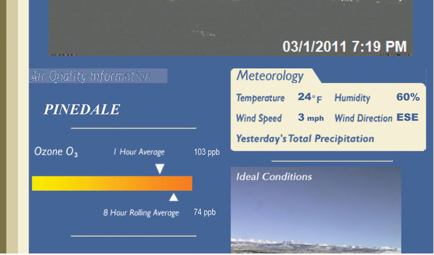 Pinedale ozone levels elevated - 103PPB. Photo by Wyoming DEQ Boulder monitoring station.