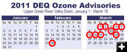 Ozone Alert days. Photo by Pinedale Online.