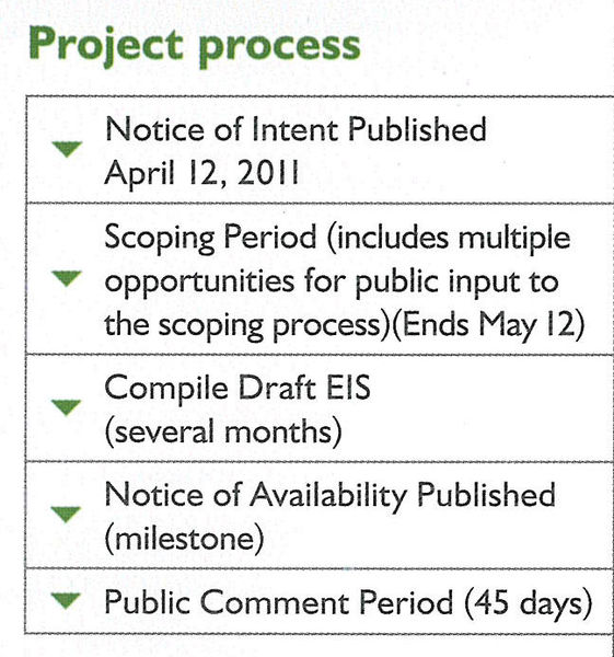 Project Process. Photo by Encana Natural Gas.