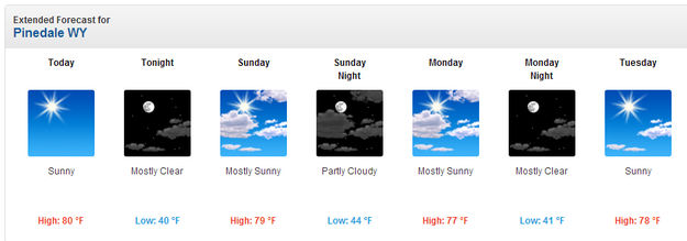 Eclipse Weekend Weather. Photo by National Weather Service.