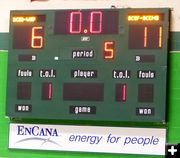 Final Score. Photo by Dawn Ballou, Pinedale Online.