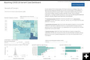 Omicron variant data. Photo by Wyoming Department of Health.