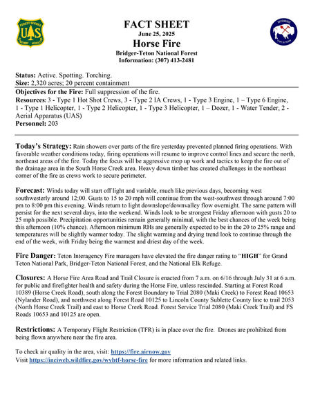 June 25 2025 Horse Fact Sheet. Photo by Bridger-Teton National Forest.