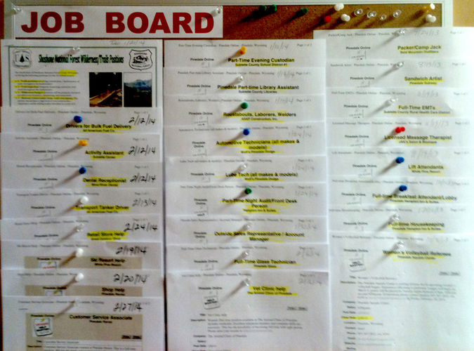 online job board