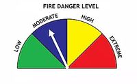 Fire danger Moderate