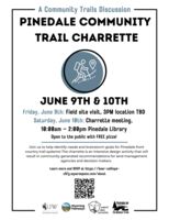 Trail charrette