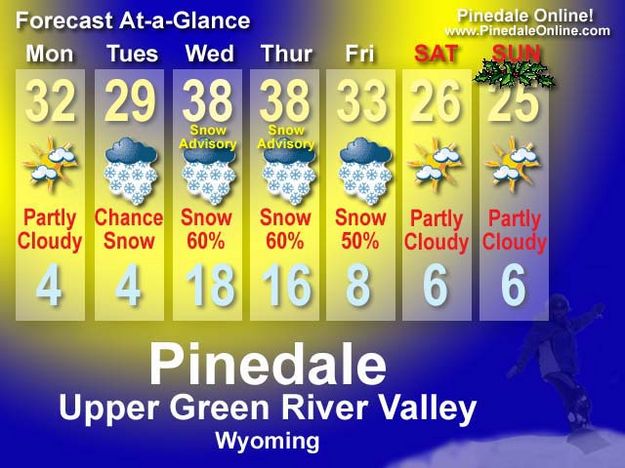 Christmas Weekend Weather. Photo by Pinedale Online.