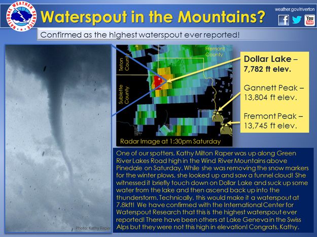 Record Water Spout. Photo by National Weather Service.