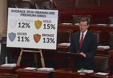 Rising cost of Obamacare health insurance. Photo by Senator John Barrasso's office.