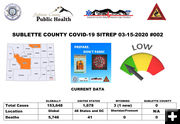 COVID-19 stats. Photo by Sublette County Sheriff's Office.