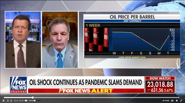 Drop in oil prices. Photo by Fox News.