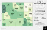 Vaccine Coverage in Wyoming. Photo by Wyoming Department of Health.