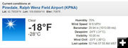 Minus 18 in Pinedale. Photo by National Weather Service.