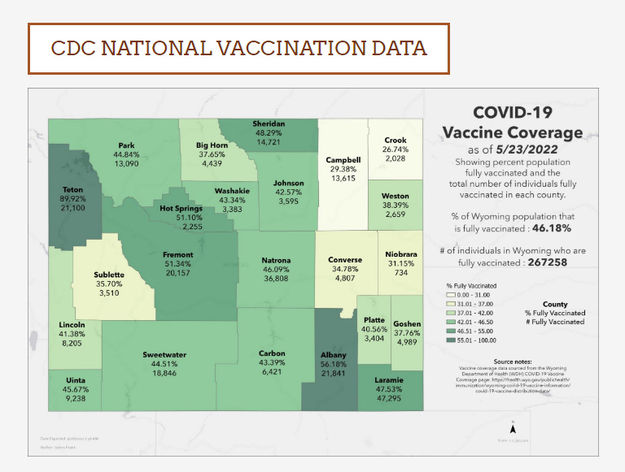 WY vaccine coverage. Photo by Wyoming Department of Health.